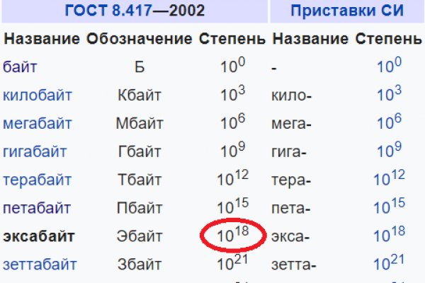 Кракен сайт krk store com